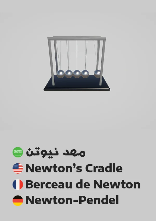 Newton’s Cradle — مهد نيوتن