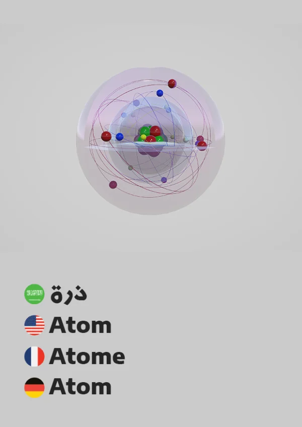 Atom — ذرة