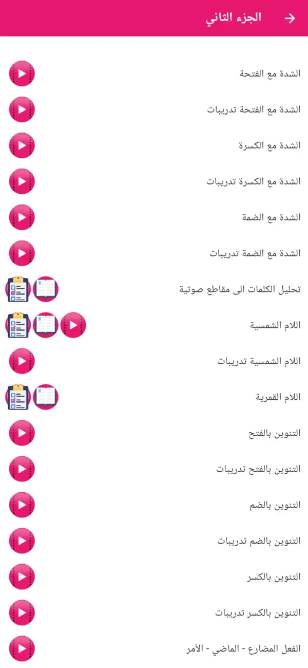 Elementary Arabic Grammar — 2