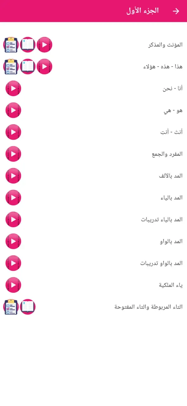 Elementary Arabic Grammar — 6