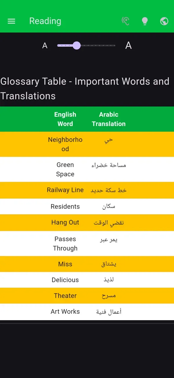 English Primary 6 — 4
