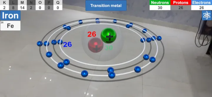 Periodic Table AR 4D — 3