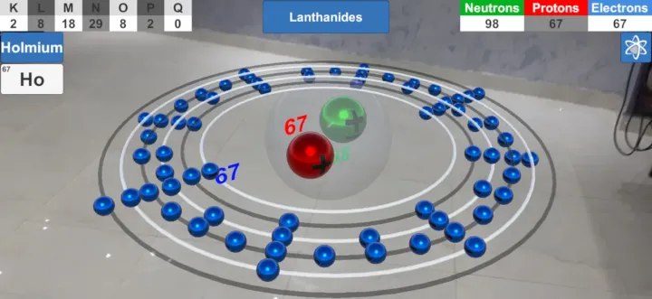 Periodic Table AR 4D — 4